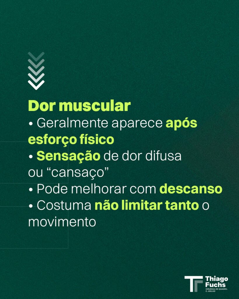 Dor muscular: geralmente aparece após esforço físico, com sensação de dor difusa ou cansaço; pode melhorar com descanso e costuma não limitar tanto o movimento.